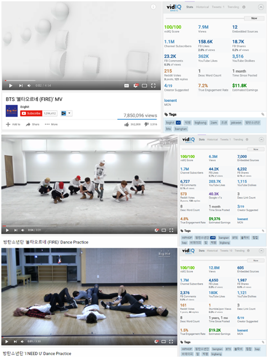 One Hallyu: Big Hit dùng hashtag BIG BANG trong MV Fire, Dance Practice bài Fire và I Need U của BTS. 