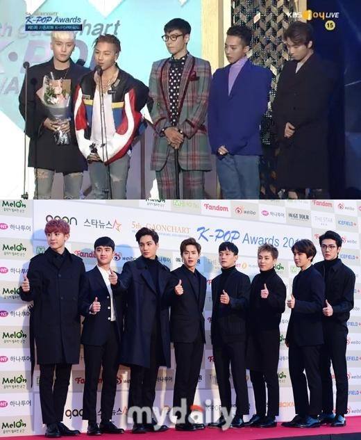 Bài báo: [5th Gaon Chart Awards] Big Bang mở đường, EXO theo sát