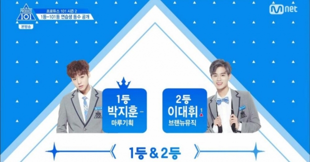 Top 11 Produce 101 sau tập 3: Toàn bộ 4 thành viên NU'EST rớt hạng thê thảm