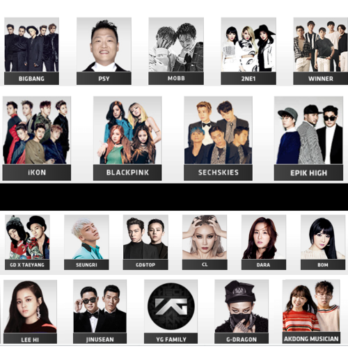 Pann: Mị xin dự đo&aacute;n 2017 sẽ l&agrave; năm của YG