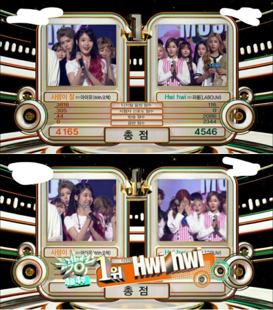 Pann: Bức hình Laboum thắng No.1 trên Music Bank