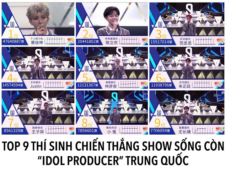 Nhóm sẽ debut với cái tên Nine Percent (9%) 