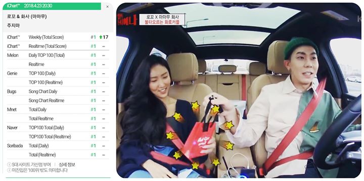 [#PerfectAllKill] “Don’t Give It To Me” Loco & Hwasa