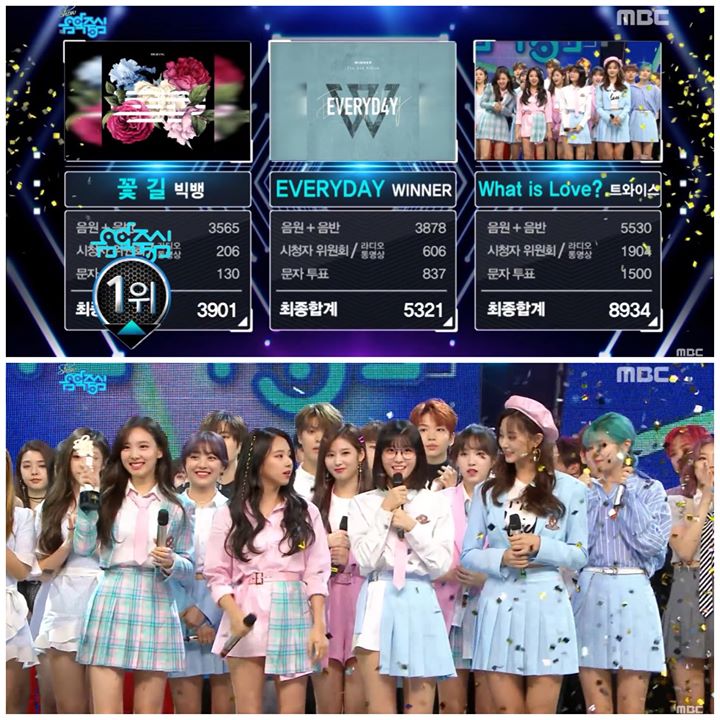 TWICE rinh đủ 9 cúp cho 9 thành viên trên Music Core hôm nay