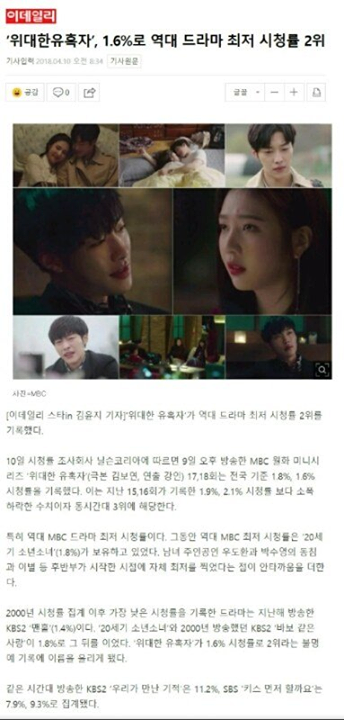 Pann: Joy lập kỷ lục mới  ㄷㄷㄷㄷㄷ 