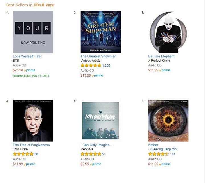 [Pann] CD bán chạy nhất Amazon Mỹ