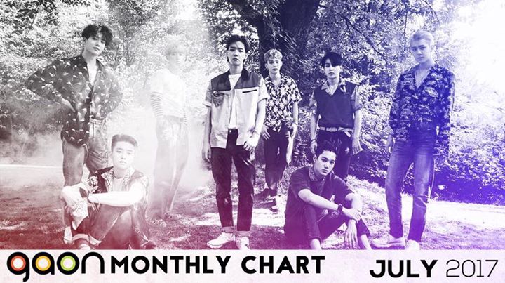 Gaon Chart tháng 7/2017 (từ 1/7 đến 31/7)
