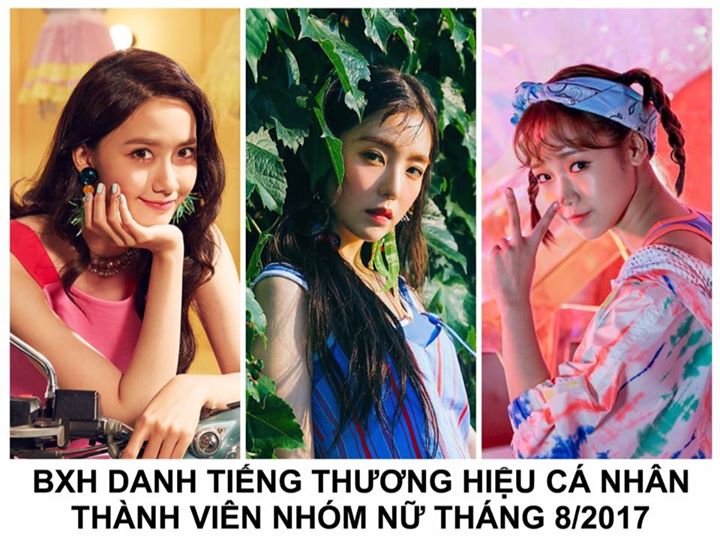 Viện Nghi&ecirc;n cứu Kinh doanh H&agrave;n Quốc đ&atilde; ph&acirc;n t&iacute;ch 85,956,844 mẩu dữ liệu từ ng&agrave;y 17/7 đến ng&agrave;y 18/8 của 171 th&agrave;nh vi&ecirc;n nh&oacute;m nhạc nữ bao gồm chỉ số tương t&aacute;c, chỉ số truyền th&ocirc;ng, khả năng truyền tải th&ocirc;ng điệp v&agrave; độ phổ biến với cộng đồng. Kết quả Top 20: