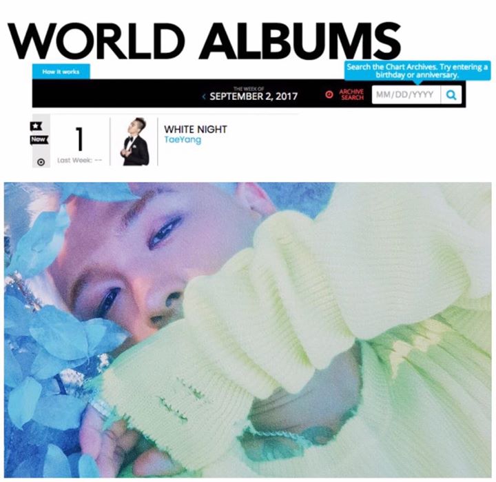 BIGBANG Taeyang lần thứ 2 đặt chân lên No. 1 BXH World Albums của Billboard với album mới "White Night", sau "Rise" năm 2014. "White Night" cũng giành No. 5 trên BXH Heatseekers, No. 12 trên BXH Independent Albums. Ngoài ra Taeyang cũng đạt No. 47 trên BX