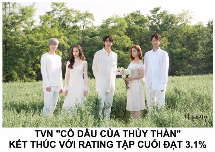 Tập 1 có rating cao nhất với 3.6%, còn tập 15 thấp nhất với 2.2%. Rating trung bình toàn phim cũng đạt 3.1%. Các diễn viên gồm Nam Joo Hyuk, Shin Se Kyung, f(x) Krystal, 5urprise Gong Myung và Lim Ju Hwan; biên kịch Yoon Mi Kyung (tác giả webtoon) và Jung