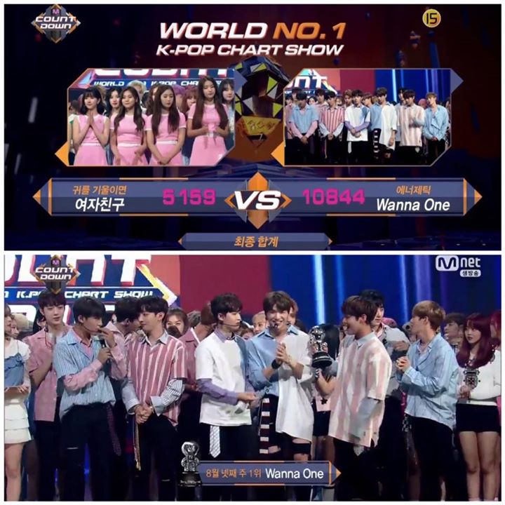 Chiếc cúp thứ 8 đã về tay WANNA ONE trên M! Countdown hôm nay trước "Love Whisper" của GFRIEND 