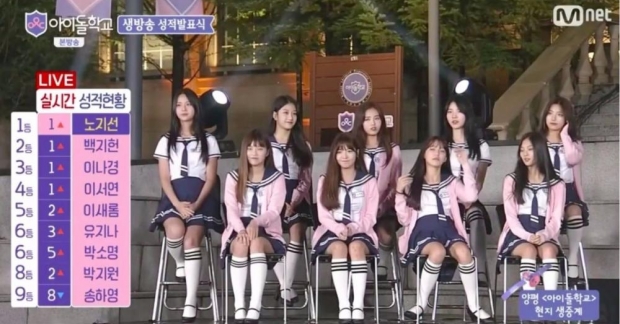 "Idol School" càng ngày càng giống "Produce 101" phiên bản ao làng, chắp vá...  