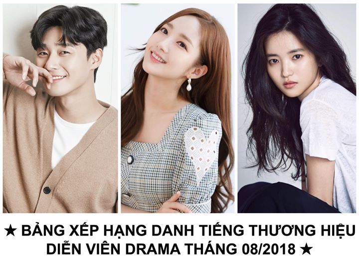 Viện Nghiên cứu Kinh doanh Hàn Quốc đã phân tích dữ liệu của 100 diễn viên đóng drama gồm số lượt tìm kiếm online, độ quan tâm của truyền thông, độ quan tâm và lượng tương tác của cộng đồng từ ngày 03/07 đến ngày 04/08. Kết quả Top 30: