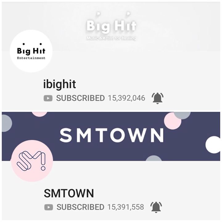 ibighit vượt SMTOWN, trở thành kênh Youtube Hàn Quốc có nhiều lượt theo dõi nhất với hơn 15,392 triệu