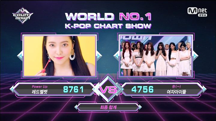 Nhung Đỏ thắng tân binh (G)I-DLE trên M! Countdown