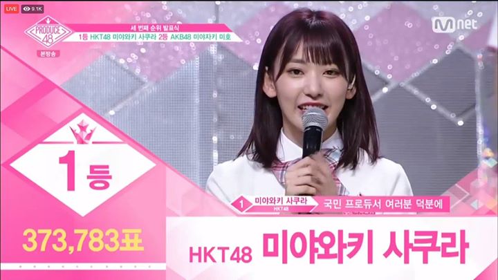 MNET CÔNG BỐ TOP 20 CỦA PRODUCE 48 