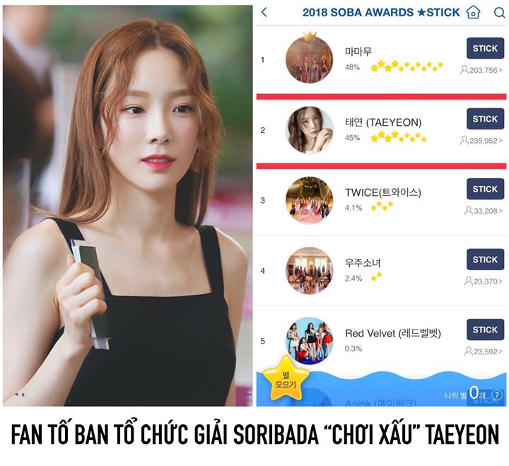 Mới đây, một fan Trung đã tung video quay màn hình ghi lại quá trình vote cho Taeyeon ở giải Popularity của Soribada. Mặc dù đã thử vote rất nhiều lần, thay đổi số lượng vote nhưng fan vẫn không thể vote cho Taeyeon. Tuy nhiên, khi fan này thử vote cho ng