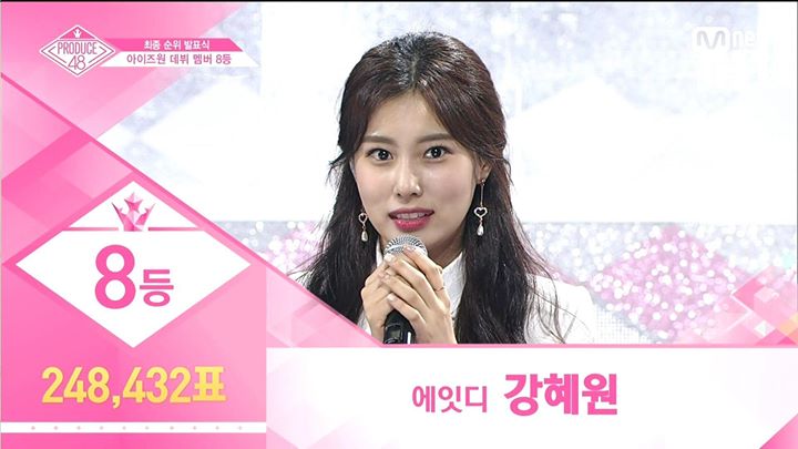 8-D Creative Kang Hyewon giành hạng 8 trong đội hình debut của #PRODUCE48