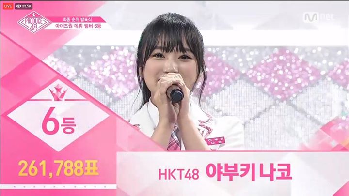 HKT48 Yabuki Nako xếp hạng 6, chính thức debut cùng #PRODUCE48