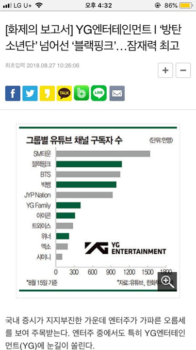 Pann: Nỗi ám ảnh với Mĩ quốc của Yang Hyun Suk giữa cơn Mĩ tiến của các nhóm khác