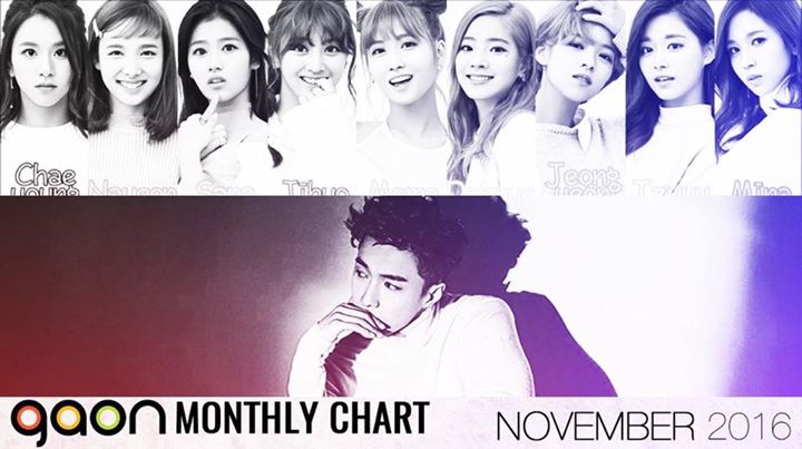 Gaon Chart tháng 11/2016