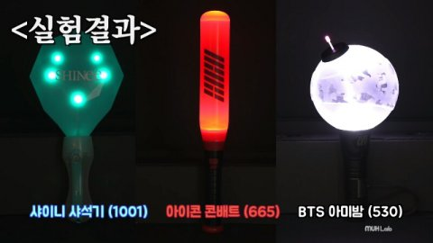 [Pann] Xếp hạng sức bền và độ sáng của các lighstick