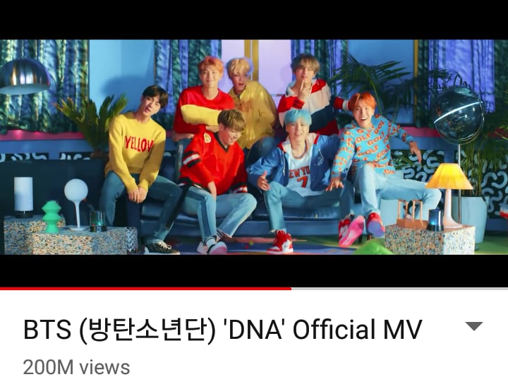 "DNA" của BTS chính thức trở thành MV của nhóm nhạc K-pop đạt 200 triệu views nhanh nhất sau gần 90 ngày phát hành. Đây là MV thứ 4 đạt thành tích này của BTS sau "Dope", "Fire" và "Blood Sweat & Tears"