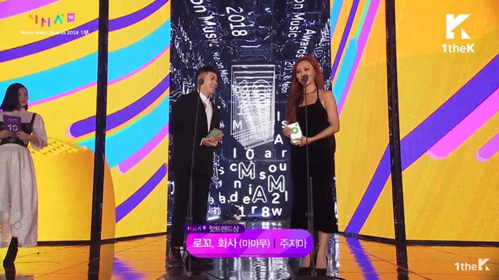 Loco x Hwasa “Don’t Give It To Me” thắng giải Hot Trend Award tại #MelonMusicAwards2018 trước các cặp song ca khác là Baekhyun x Loco “YOUNG”, Suho x Jang Jane “Do You Have A Moment?”, Soyou x Sung Si Kyung “I STILL” và Taeyeon x Melomance “Page 0”