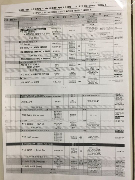 Setlist thứ tự biểu diễn KBS Gayo Daechukjae 2018: