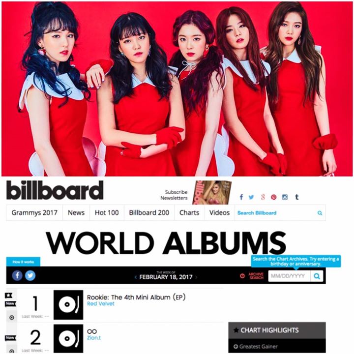 Red Velvet đạt #1 BXH World Album của Billboard với mini album ”Rookie”