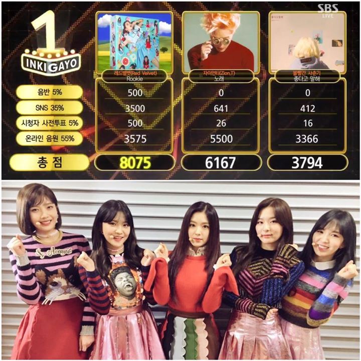 Cúp của Inkigayo tuần này đã thuộc về Red Velvet với ca khúc "Rookie", #2 là Zion.T "The Song" và #3 là Bolbbalgan Puberty "Tell Me You Love Me"