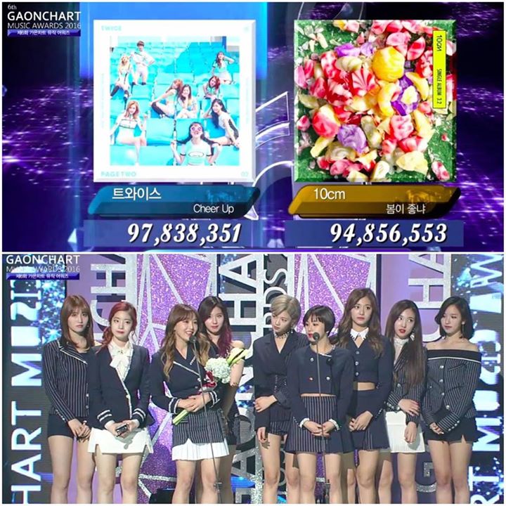 #6thGaonChartAward: "Cheer Up" đem về cho TWICE giải Digital tháng 4