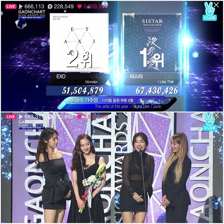 #6thGaonChartAward: SISTAR ẵm giải Digital tháng 6 với "I Like That"