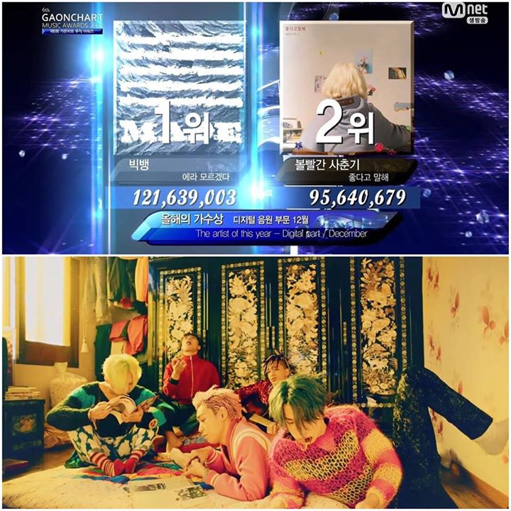 Big Bang là người chiến thắng cuối cùng hạng mục Digital cho "Fxxk It" phát hành tháng 12 tại #6thGaonChartAwards