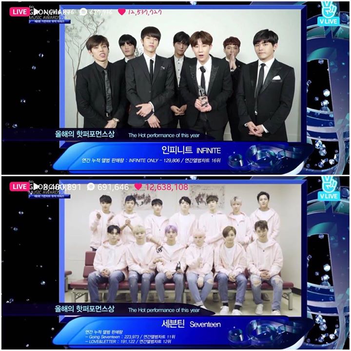 INFINITE và SEVENTEEN nhận giải Hot Performance tại #6thGaonChartAwards