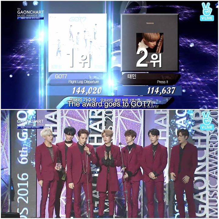 GOT7 thắng Album of the Year quý 1 với "Flight Log: Departure" tại #6thGaonChartAwards