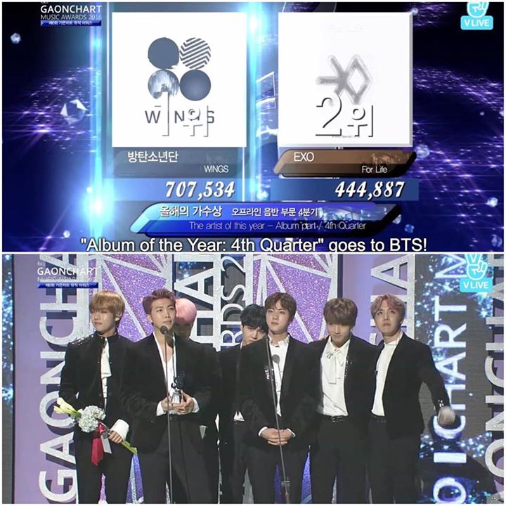 Album "WINGS" của BTS đã giành giải Album of the Year quý 4 tại #6thGaonChartAwards