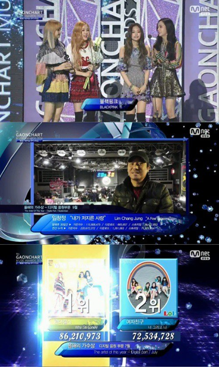 Bài báo: Wonder Girls, Black Pink, Im Chang Jung giành giải thưởng digital từ tháng Bảy đến tháng Chín năm 2016