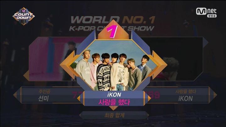 iKON thắng Sunmi với số điểm sít sao 7789 vs 7717 trên M! Countdown