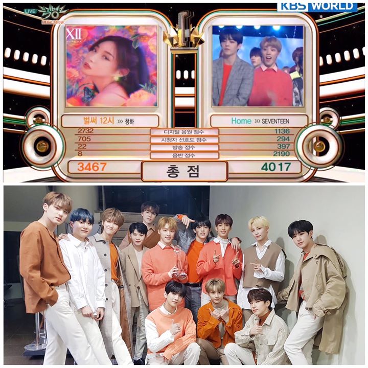 SEVENTEEN đón lộc đầu xuân với No.1 Music Bank