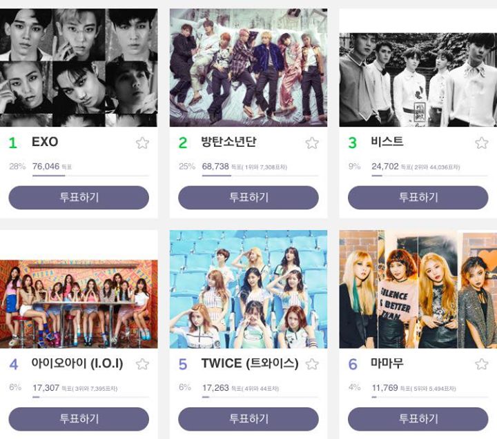 News: Melon Music Awards 2016 tiết lộ Top 30 nghệ sĩ xuất sắc nhất, bắt đầu mở vote chạy đua cho Top 10