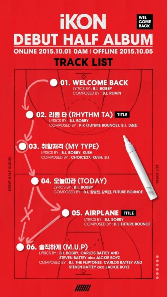 IKON công khai tất cả các ca khúc, hai bài chủ đề 'Rhythm Ta' và 'Airplane'