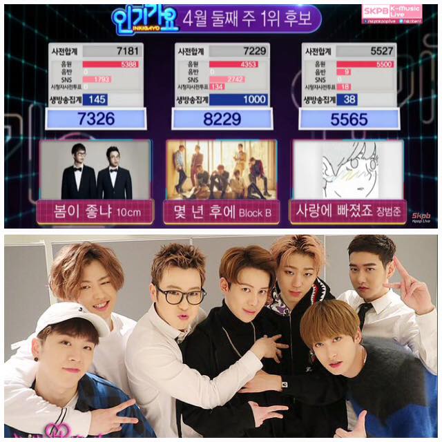Chúc mừng các chàng trai Block B đã mang về chiến thắng đầu tiên cho 'A Few Years Later' trên Inkigayo hôm nay! 