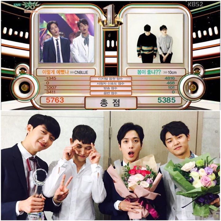 Chúc mừng #CNBLUE đã giành chiến thắng trên Music Bank hôm nay với #YOUARESOFINE4thWin 
