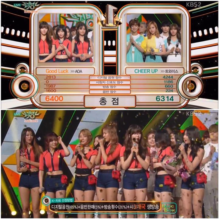 Chúc mừng AOA giành chiến thắng trên KBS Music Bank hôm nay trước TWICE 