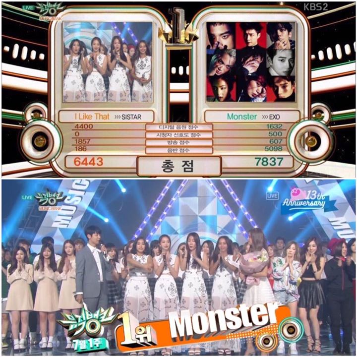 Monster của EXO đã giành chiến thắng trước I Like That của SISTAR tại Music Bank hôm nay 