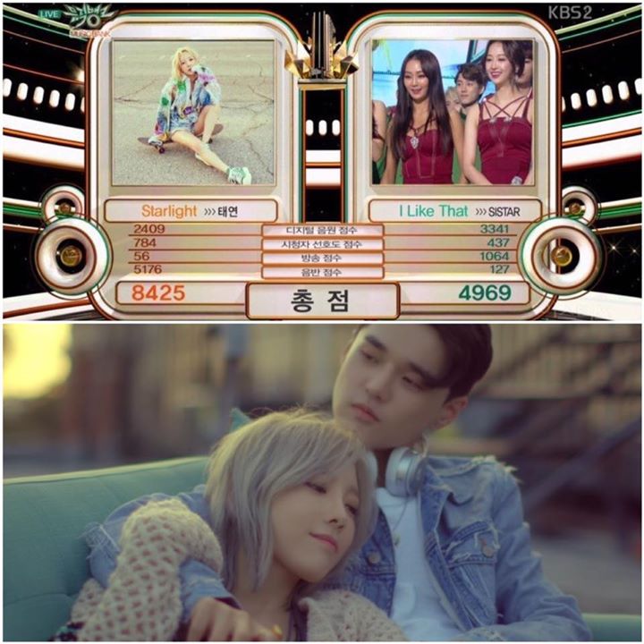 Chúc mừng SNSD Taeyeon giành chiến thắng trên KBS Music Bank hôm nay trước I Like That của SISTAR 