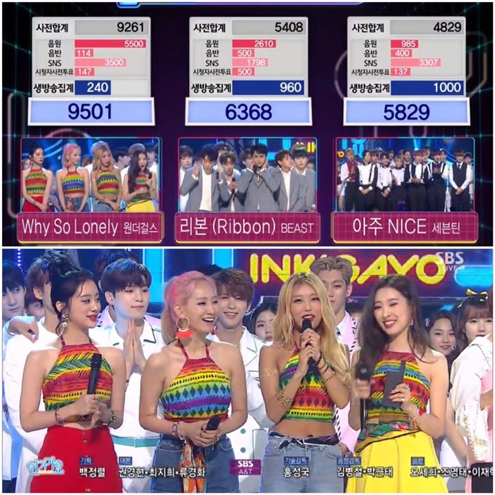 Chúc mừng WONDER GIRLS "Why So Lonely" đã giành chiến thắng trước BEAST "Ribbon" và SEVENTEEN "Very Nice" trên Inkigayo hôm nay! 
