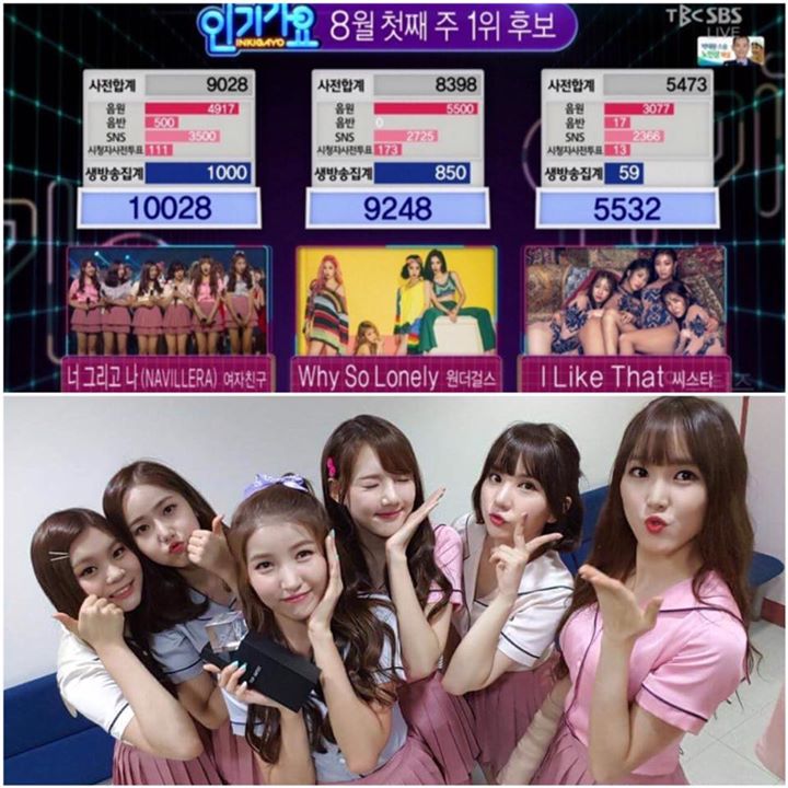 Chúc mừng GFRIEND đã giành chiến thắng trước SISTAR và WONDER GIRLS trên Inkigayo hôm nay 