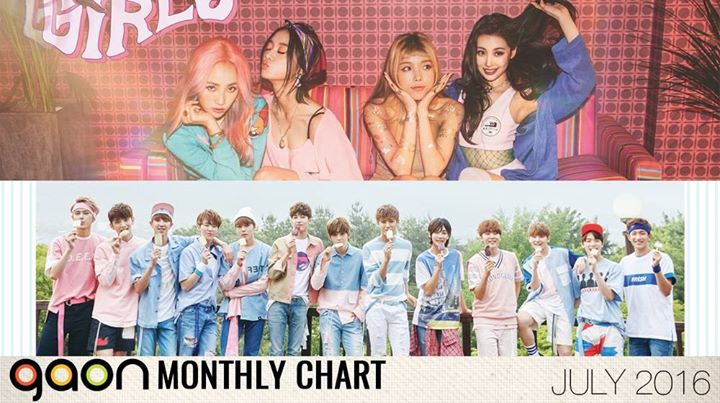 News: Bảng xếp hạng Gaon Chart tháng 7/2016